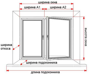 окна без установки - самостоятельный замер