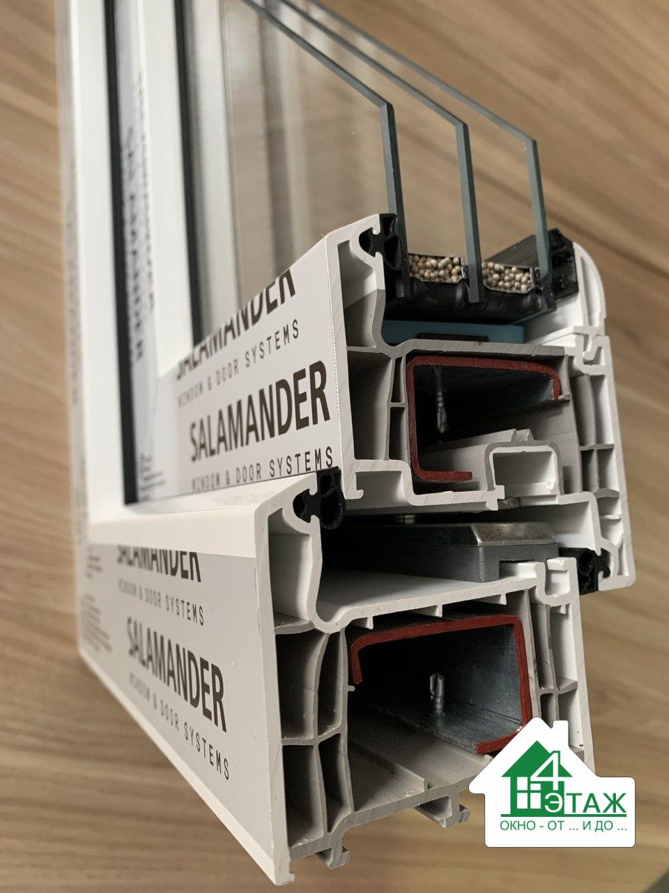 Окна Salamander bluEvolution 73 Киев от 4ETAG®